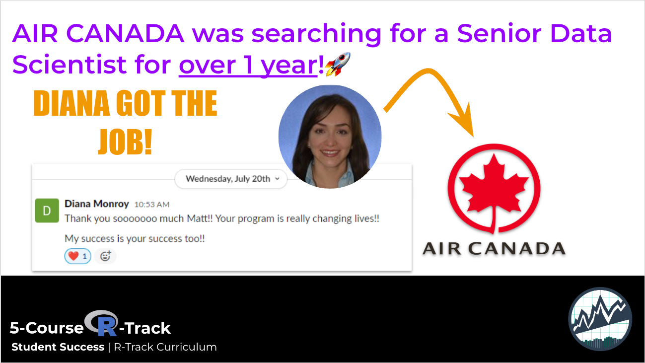 AIR CANADA was searching for a Senior Data Scientist for over 1 year. Diana got the job!