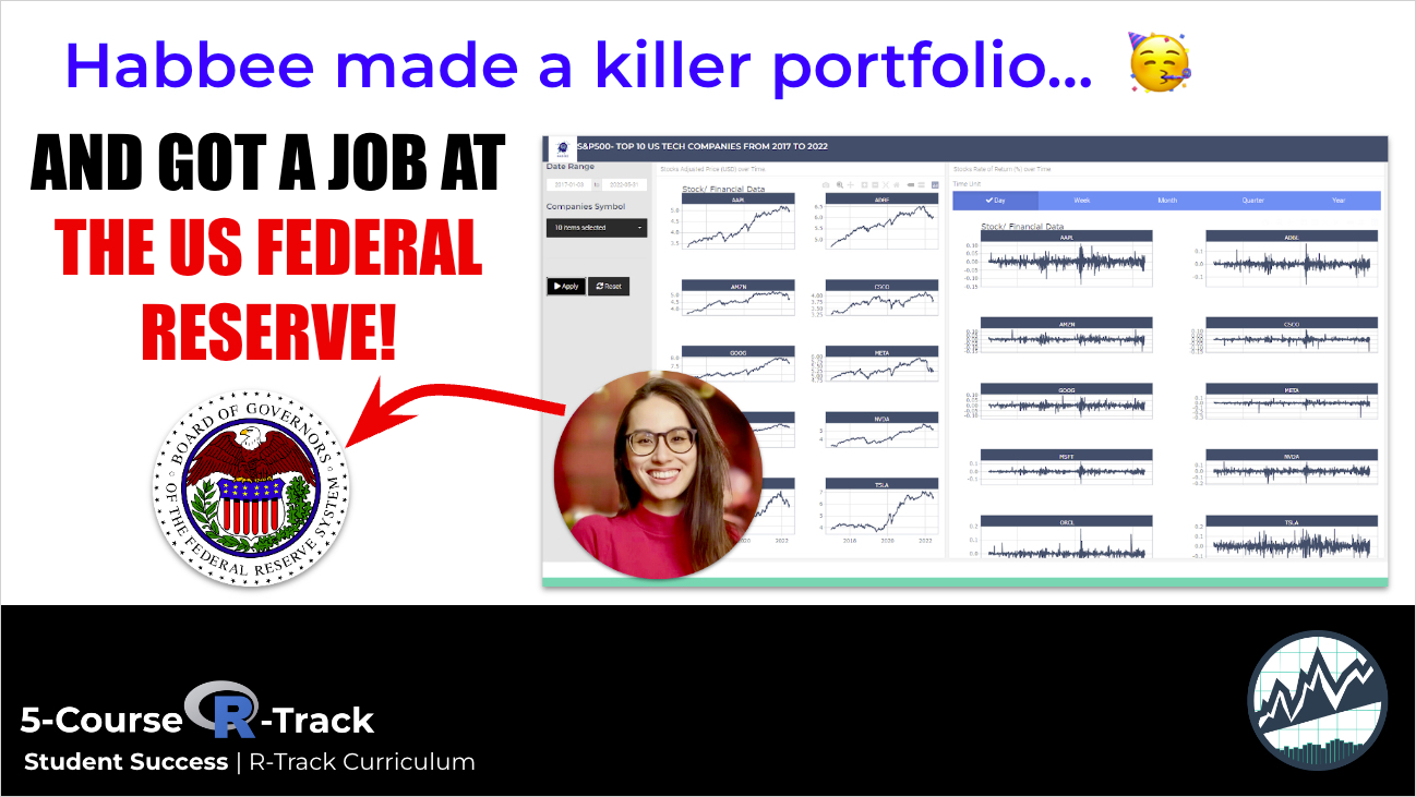 Habbee made a killer portfolio and got a job at the US Federal Reserve!